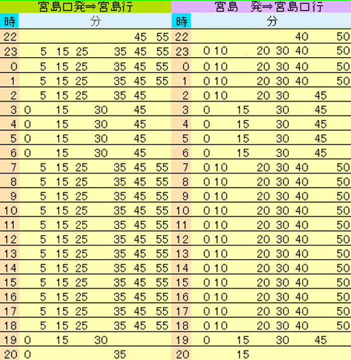 �{������D�D�@�N���N�n�̗Վ��^�s�@2011�N1��1��