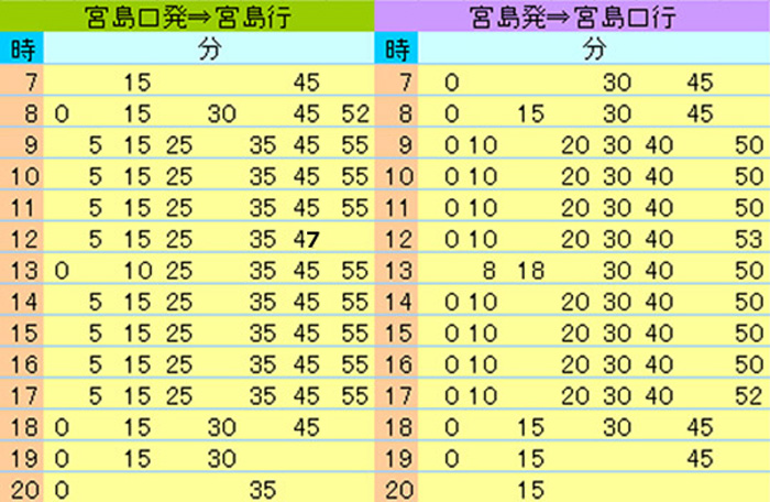 �{������D�D�@�N�n�̗Վ��^�s�@2011�N1��2���`3��